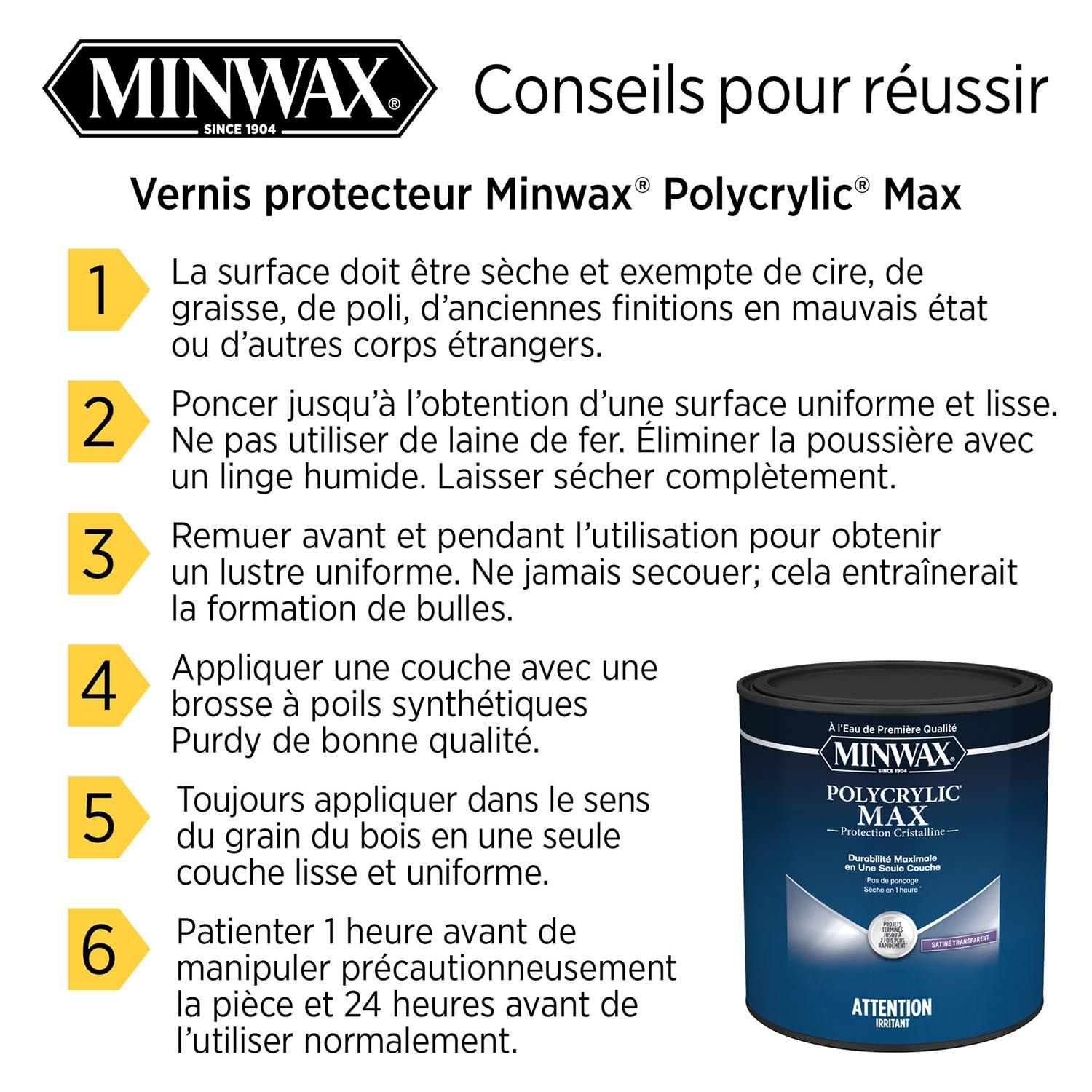 Minwax Polycrylic Max Protection Flat Clear 946 mL