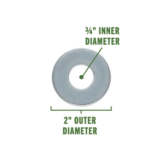 3/4" Zinc Plated Wide Pattern Flat Washer