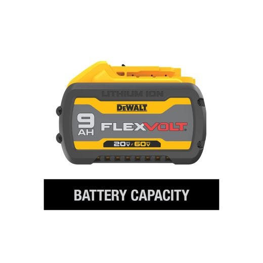 20V Yellow 2-Tool Combo Kit With 2 Batteries