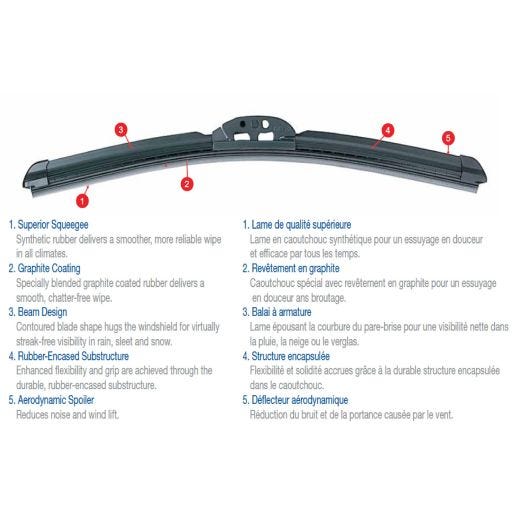 Essuie-glace Rain-X Latitude 26"