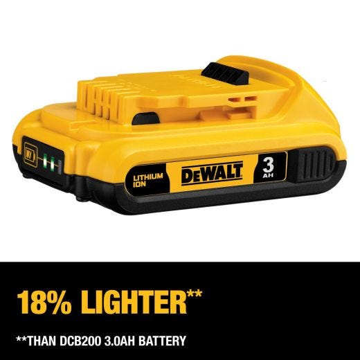 20V Max Li-Ion Compact Battery With Charger