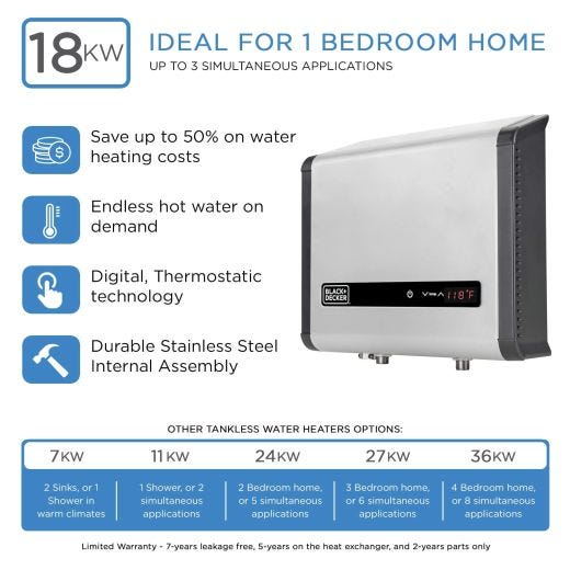 Water Heater Electric Tankless 18kW 3.7GPM