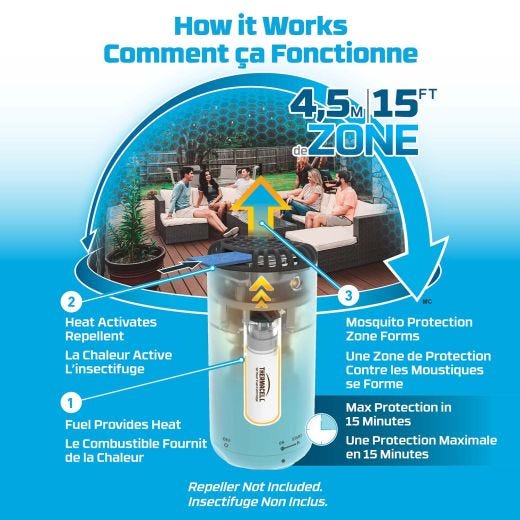 Thermacell Mosquito Repellent Original Refills- 120 Hours