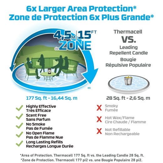 Thermacell Mosquito Repellent, Patio Shield Lantern XL