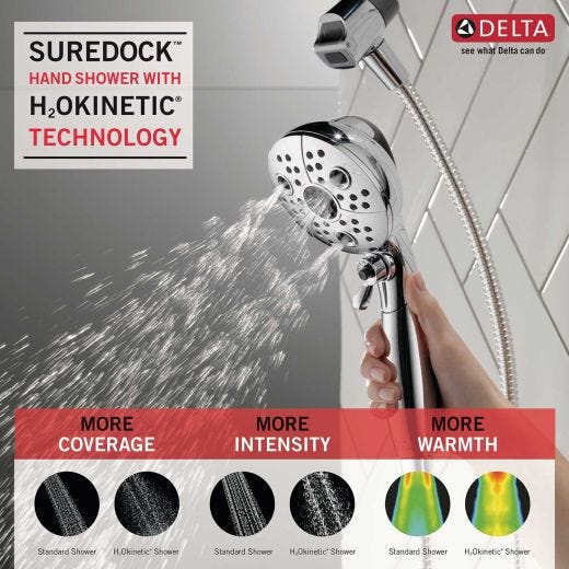 H20kinetic Handshower 5 Function With SureDock-Chrome