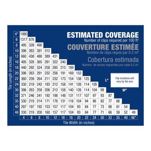 Bande de fixation pour tapis à double usage de 4 pi, paquet