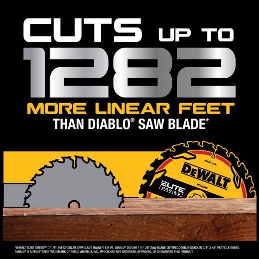 Dewalt ELITE SERIES 7-1/4" Circular Saw Blade 24T