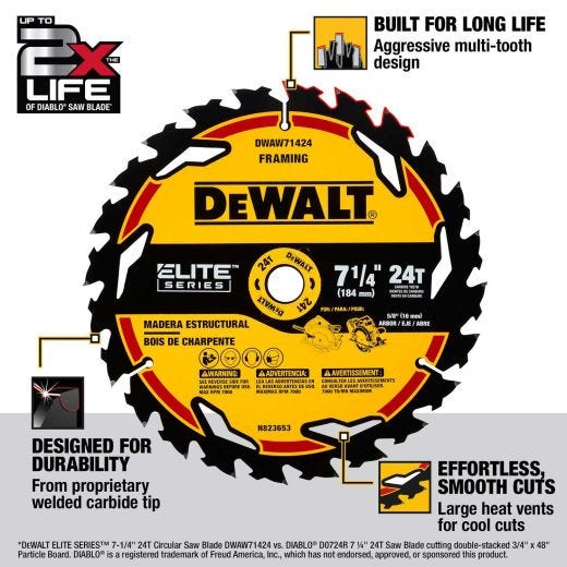 Dewalt ELITE SERIES 7-1/4" Circular Saw Blade 24T