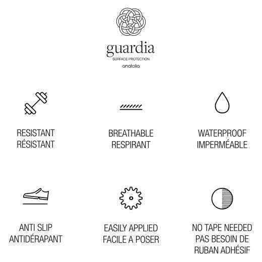Guardia Surface Protection 150sq-ft per roll