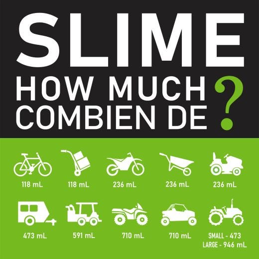 Scellant de pneu d’urgence Slime Thru-Core, TPMS sûr 510g