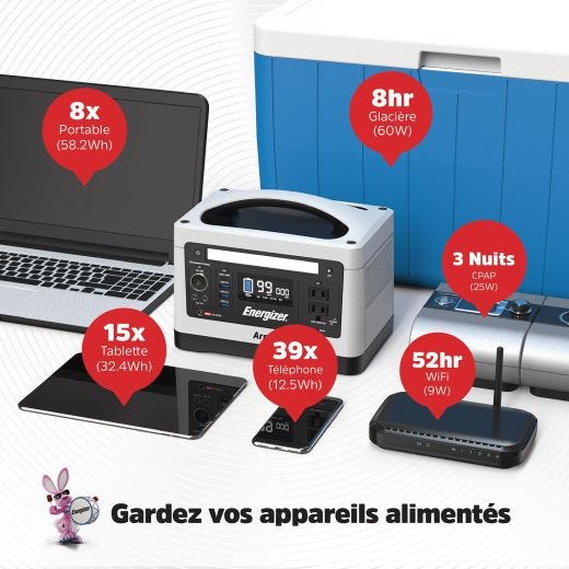 Station Énergie Portable Arc5 500W