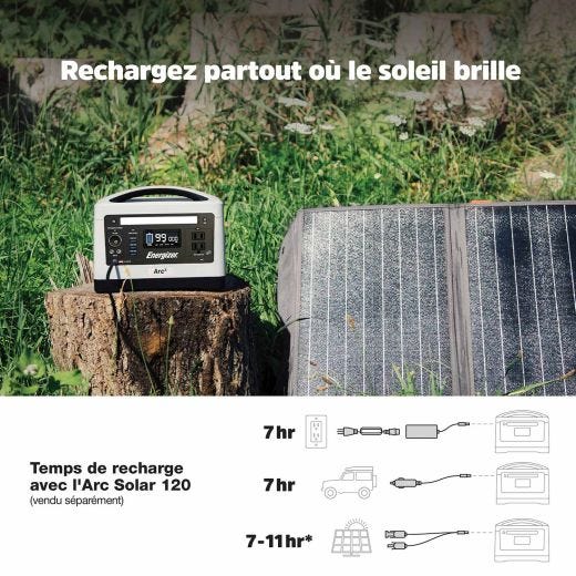 Station Énergie Portable Arc5 500W