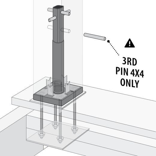 Kit d’installation de bois structurel 4x4