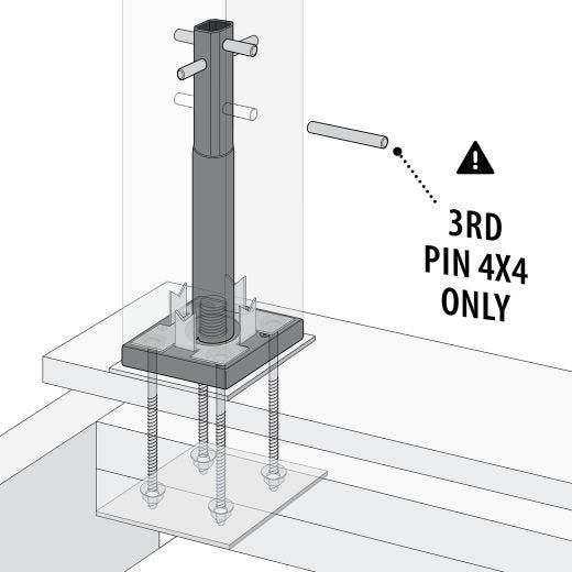 Kit d’installation de bois structurel 6x6