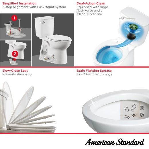 Aspirations 1.28 gpf Concealed Toilet