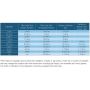 1/4" x 1" Grade 1 Zinc Plated Hex Bolt