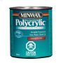 946 mL Gloss Crystal Clear Drying Protective Finish