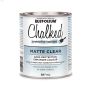 887 mL Can Matte Clear Topcoat Chalked Protective Topcoat