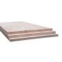 3/4 x 20 x 36" Pine Grade A Square Edge Laminate Board