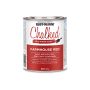 Chalked Paint 887 mL