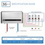 Water Heater Electric Tankless 36kW 6.1GPM