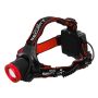 Lookout Headlamp