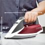 Black + Decker Steam Iron