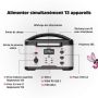 Station d’alimentation portable Energizer Arc12 1000W