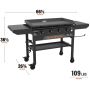 36” Original Omnivore Griddle