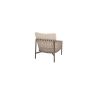 Allora Outdoor Lounge Set 5-Piece