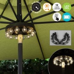 Umbrella Light
