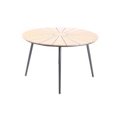Dining Table Wood-Look Top 47" Round