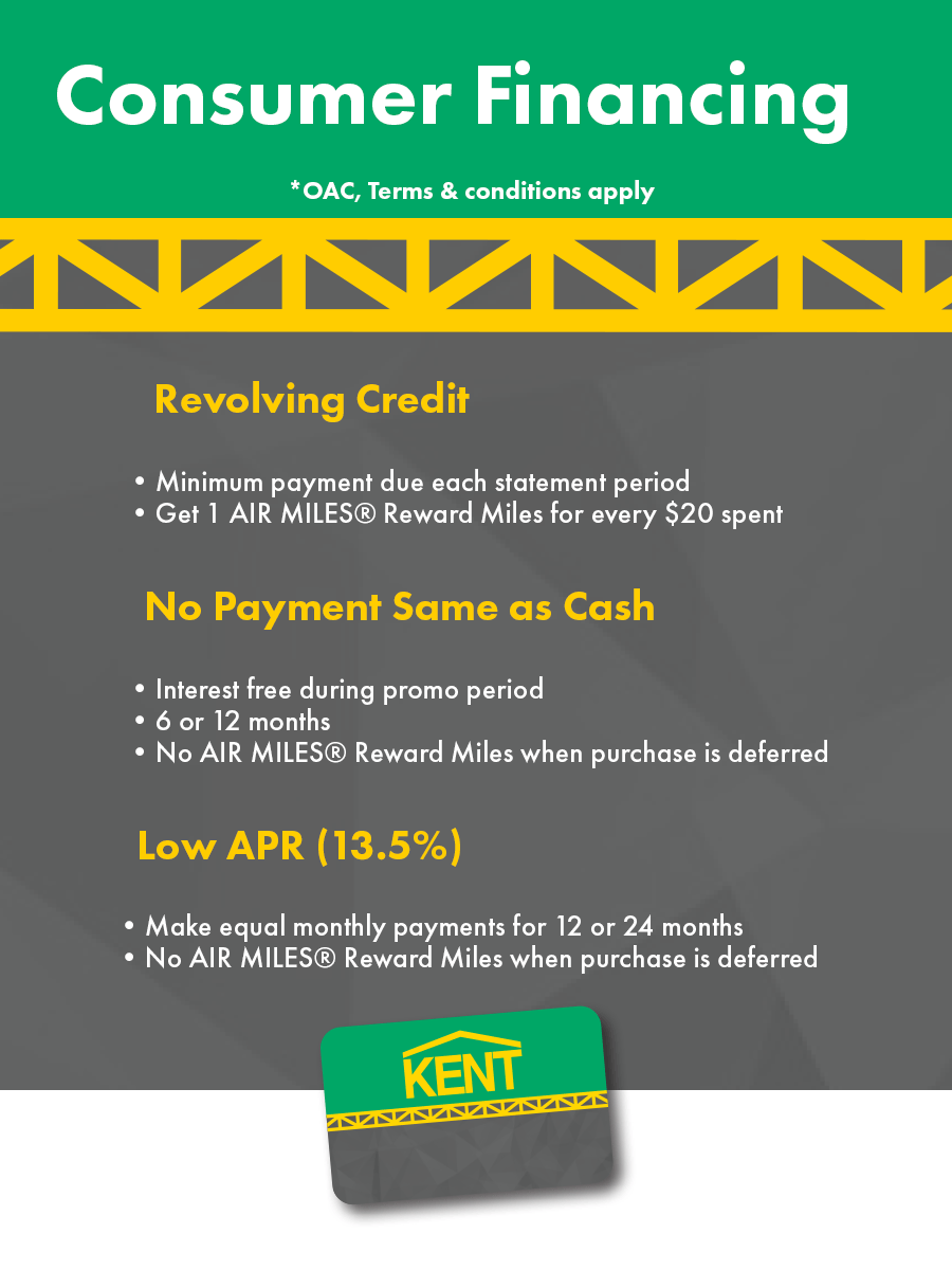 Consumer Financing
